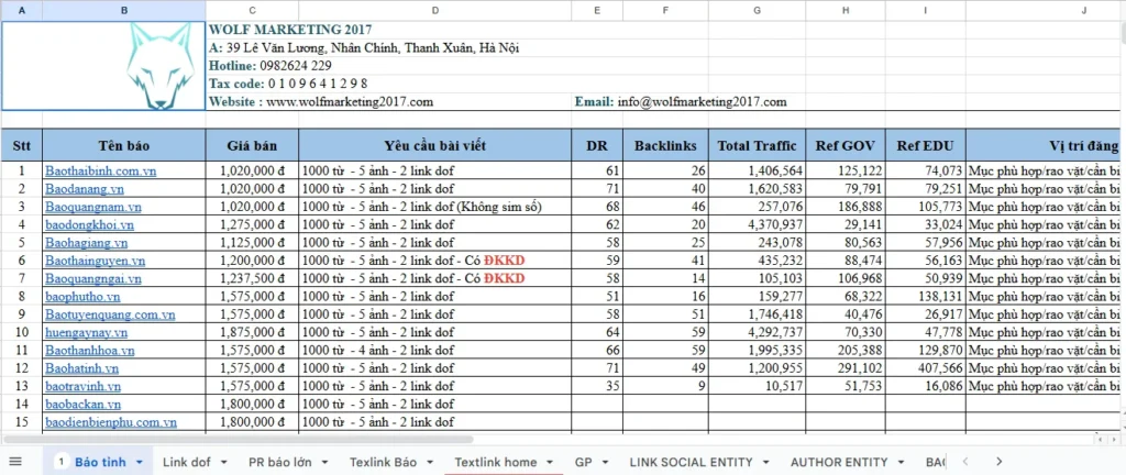 Dịch vụ Backlink 1 Bảng giá dịch vụ backlink