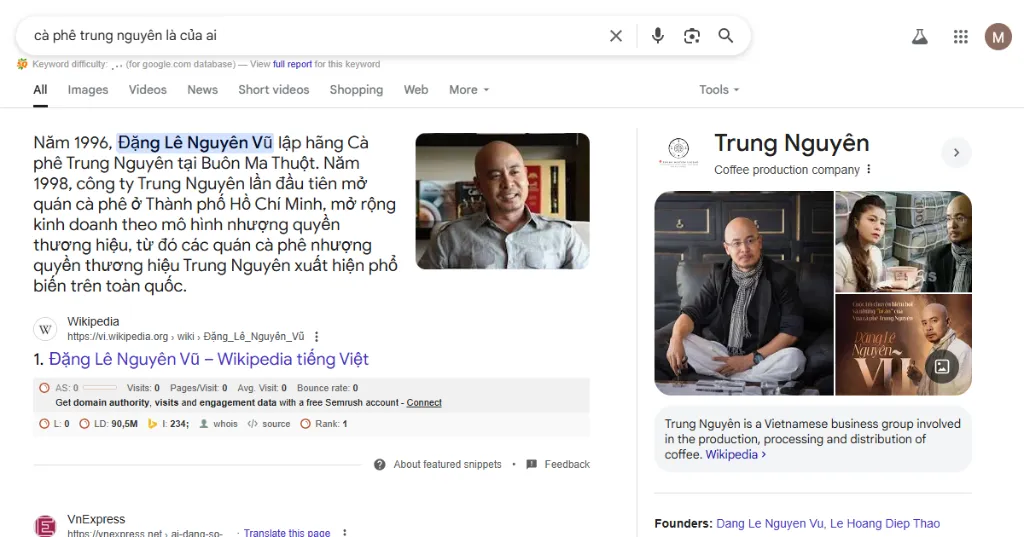 Dịch vụ Entity 1 Dịch vụ Entity - ví dụ về Cà Phê Trung Nguyên