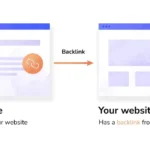 Dịch vụ đi backlink