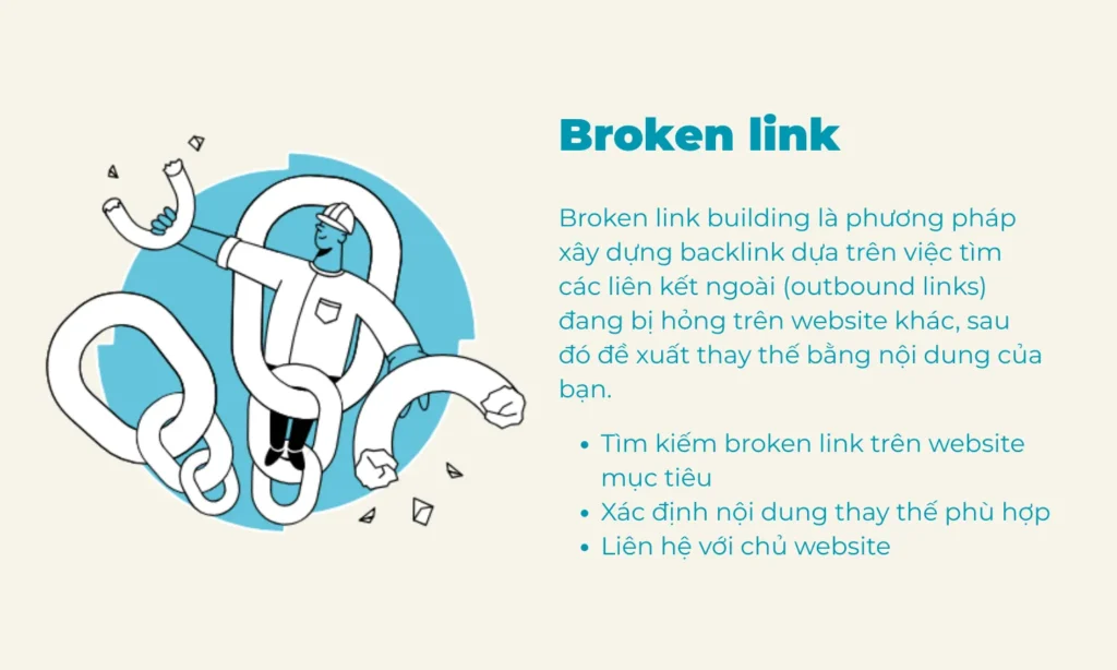 cách xây dựng backlink cho website