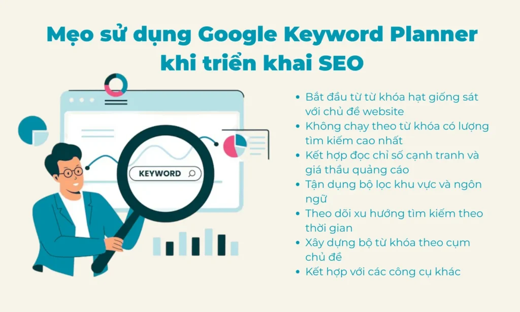 Tìm hiểu công cụ nghiên cứu từ khóa Google Keyword Planner miễn phí cho SEO 1 google keyword planner