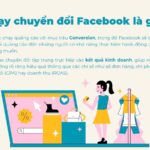 chạy chuyển đổi facebook